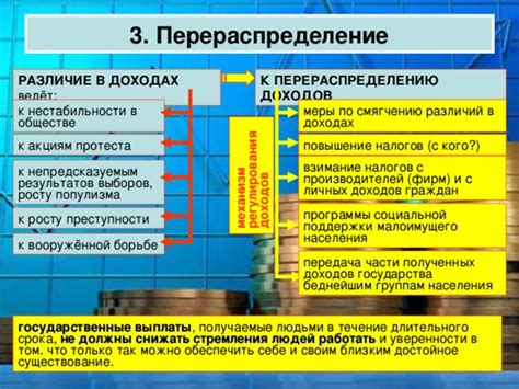 Различие в доходах