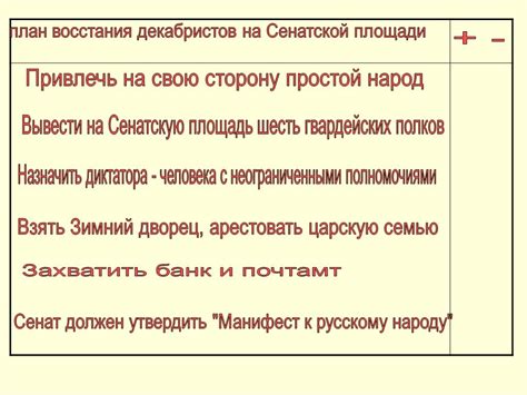 Различие между государством и обществом