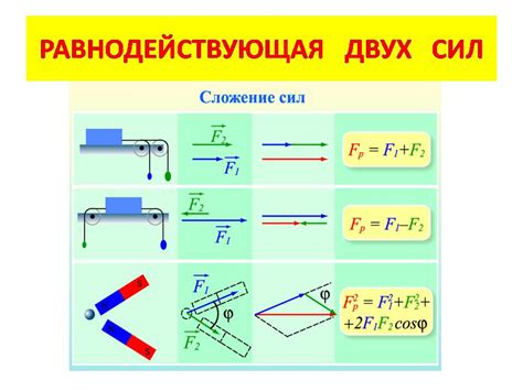 Различия в механике движений