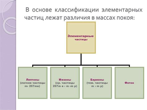 Различия в проходимости