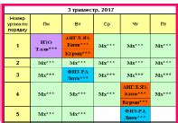 Различия в расписании между сезонами