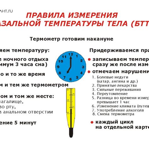 Различия в точности измерений ртутных градусников и электронных термометров