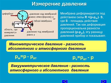 Различия между абсолютным давлением и избыточным давлением вакуума