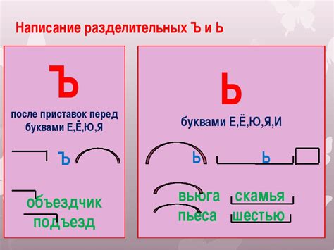 Различия между буквами ъ и ь