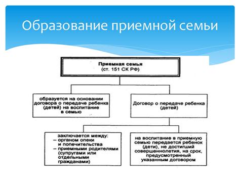 Различия между приемной семьей и опекаемой семьей