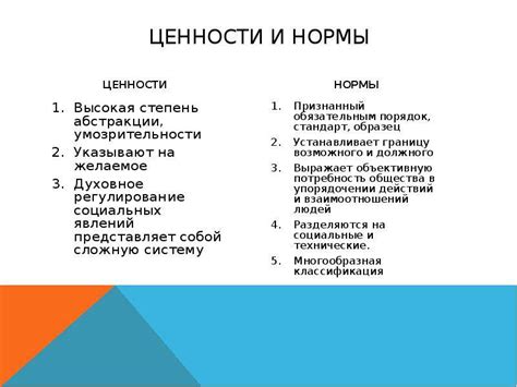 Различия между ценностью и нормой