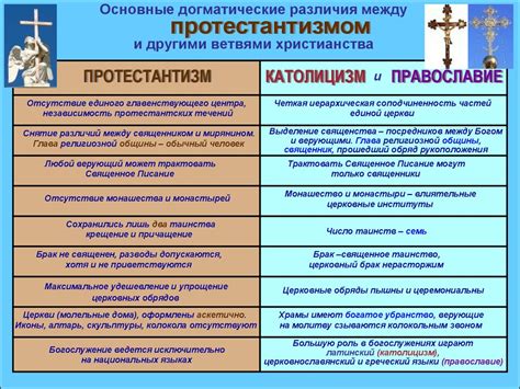 Различия между юристами третьего типа и другими юридическими специалистами