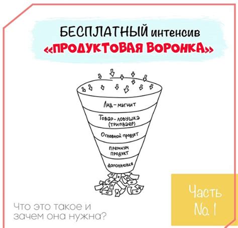 Различная линейка продуктов