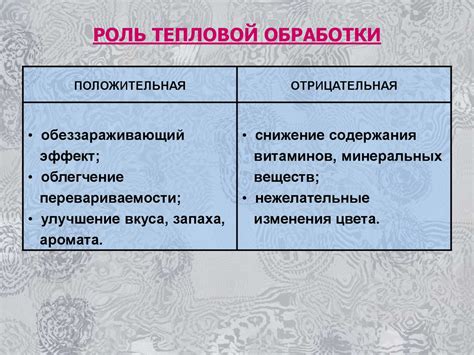 Различные аспекты сновидений: положительные и отрицательные стороны