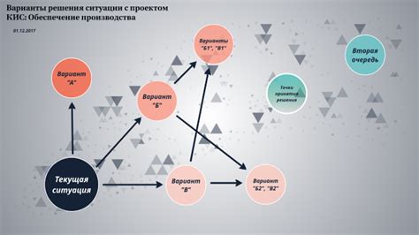 Различные варианты решения ситуации "Живу с одним, а люблю другого"