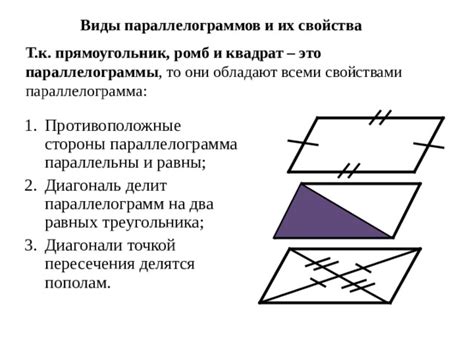 Различные виды параллелограммов