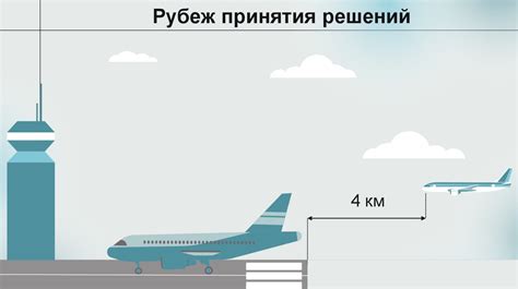 Различные интерпретации грез с падающими воздушными судами: на что обратить внимание?