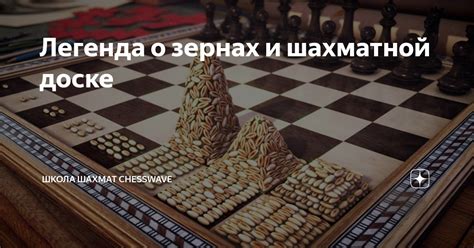 Различные символические значения, связанные с сновидениями о партиях шахмат