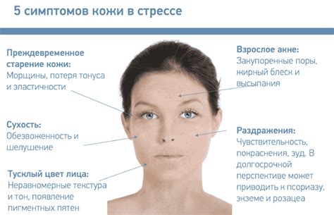 Различные сны и их объяснения, связанные с появлением высыпаний на разных областях тела