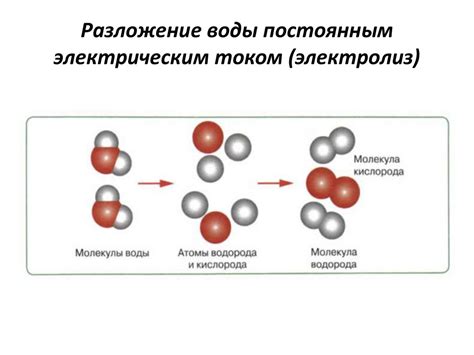 Разложение состава