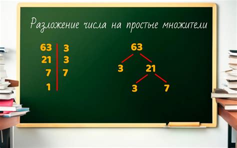 Разложение чисел на непростые множители и взаимно простые числа