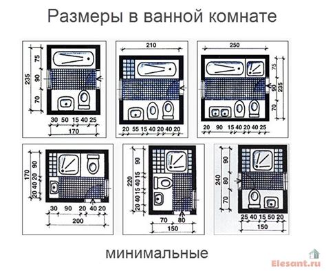 Размеры ванной комнаты в панельном доме 9 этажей