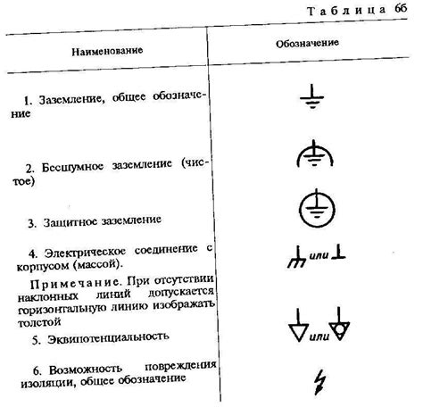 Размеры и варианты исполнения