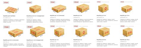 Размеры коробок для посылок