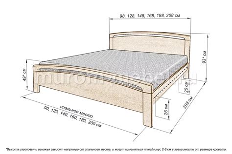 Размеры 2 спальной кровати