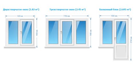 Размер окон и элементов интерфейса