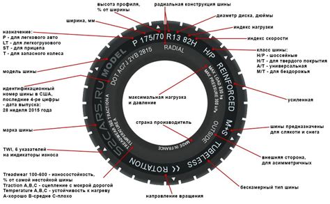 Размер резины r17