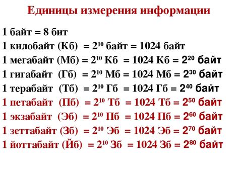 Размер сообщения и единицы измерения информации