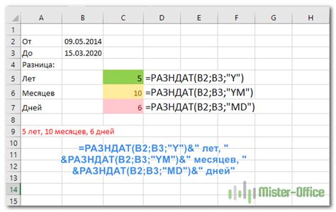 Разница между датами