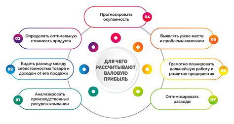 Разница между прибылью, доходом и выручкой