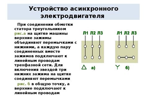 Разница между 1 фазой и 3 фазами