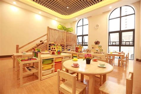 Разница между Kindergarten и nursery school