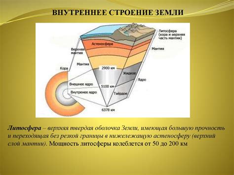 Разновидности литосферы и их особенности