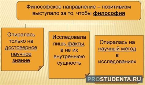 Разновидности подходов