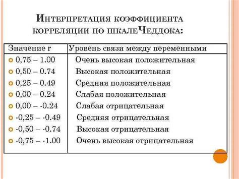 Разнообразные образы МЧС в снах: различные значения и интерпретации