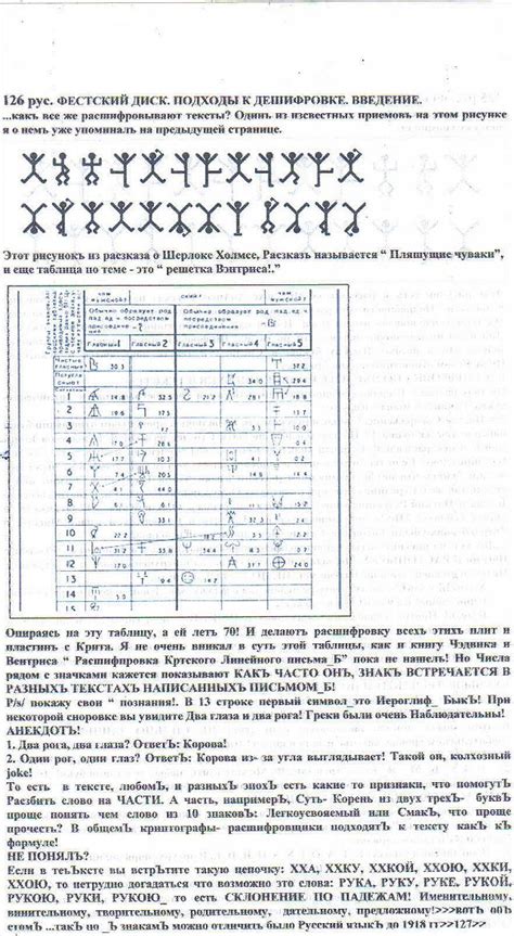 Разнообразные подходы к дешифровке снов