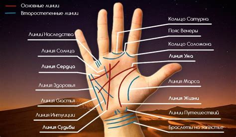 Разнообразные сценарии сна, где на руках присутствует смола, и их значения