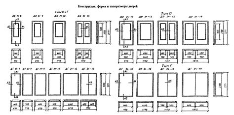 Разнообразные типы дверей в Йошкар: глубинный смысл снов