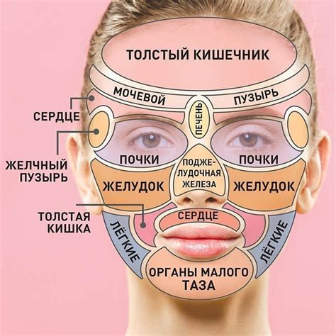 Разные сюжеты снов, где на лице женщины заметны царапины