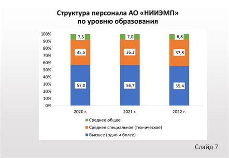 Разработка собственной валюты и экономической системы