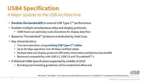 Разработка стандарта USB