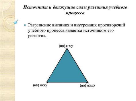 Разрешение внутренних противоречий и осознание индивидуальной силы