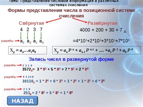 Разряды числа в позиционной системе