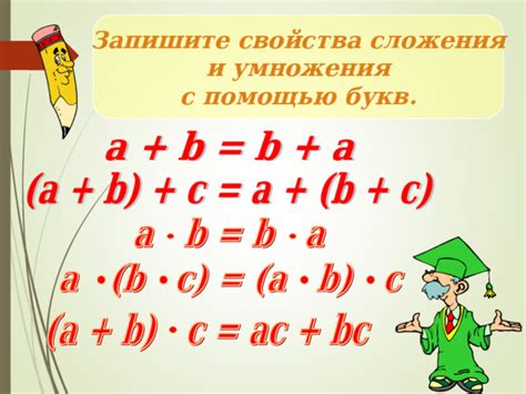 Раскрытие скобок и приведение подобных слагаемых: основные понятия