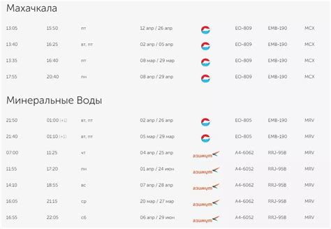 Расписание рейсов из Нижнего Новгорода в Москву