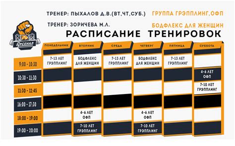 Расписание тренировок и возрастные группы в футбольных школах