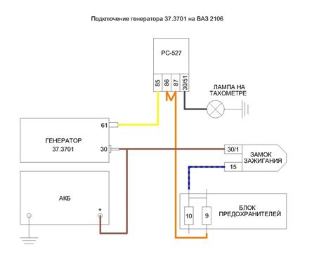 Расположение проводов от генератора