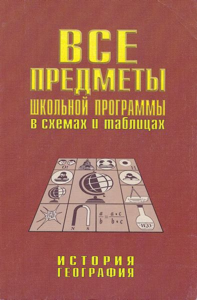 Распределение времени на предметы основной школьной программы