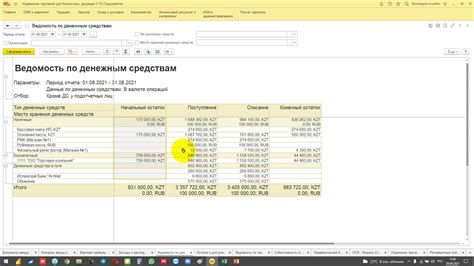 Распределение прибыли от продаж терминала