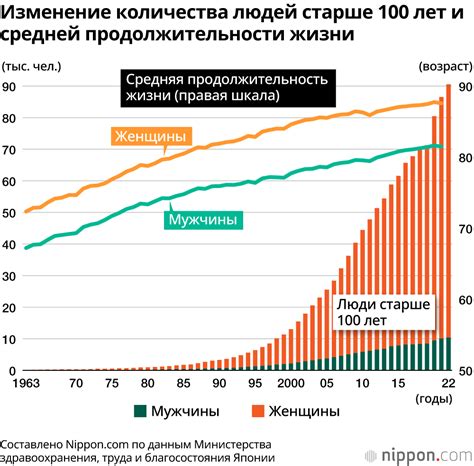 Распределение стопроцентно несправедливо