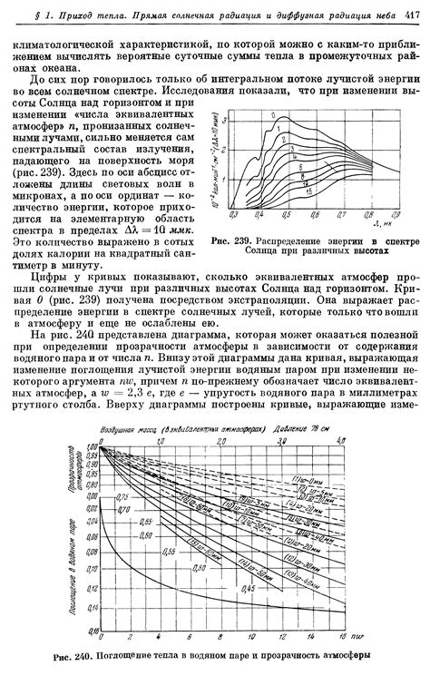 Распределение энергии и ресурсов в индивидуальной сфере жизни